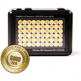 LitraPro LED-Minileuchte mit 1200 Lumen 